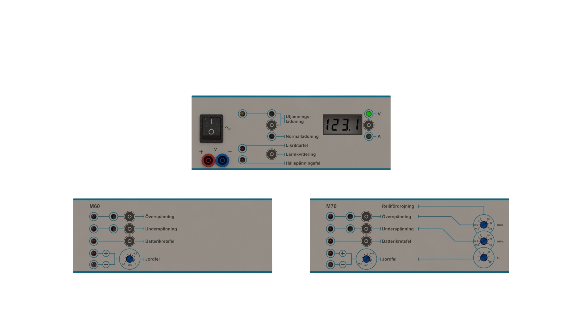 Likriktare RC frontpanel